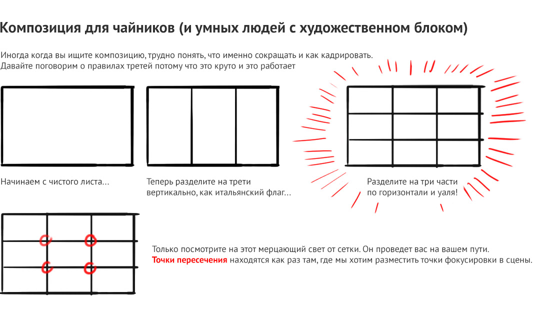 План общий крупный